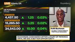 GLOBALT Investments' Buchanan on US Markets News Clip