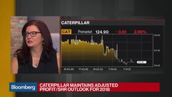 Caterpillar, 3M Results Highlight Industrial Issues News Clip