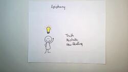 Epiphany Instructional Video