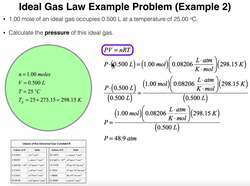 General Chemistry | Ideal Gas Law (PV=nRT) [Example #2] Instructional Video