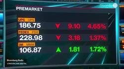 Lisa's Market Movers: Top Moving Stocks This Morning 4/25 News Clip