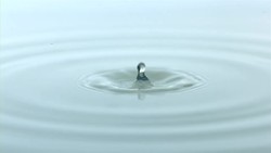 Sound Instructional Video