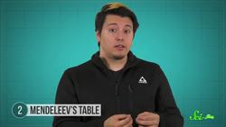 5 Periodic Tables We Don't Use (And One We Do) Instructional Video