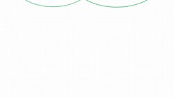 Compare And Contrast Functions Instructional Video