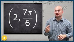 How to understand reflections of polar points Instructional Video