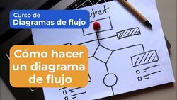 ¿Cómo hacer un diagrama de flujo o flujograma? Instructional Video