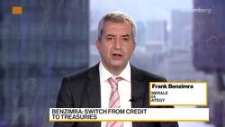 SocGen's Benzimra on Markets and Strategies News Clip