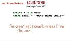Web Security: Common Vulnerabilities And Their Mitigation - Anatomy of a SQLi attack - unsanitized input and server errors Instructional Video