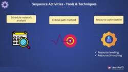 PMP Certification Training - Develop Schedule Instructional Video