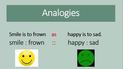 Part/Whole Relationships Instructional Video