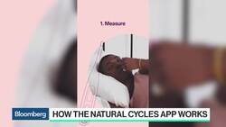 The Tech Behind the First FDA-Approved Birth Control App News Clip