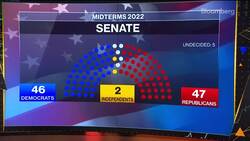 Midterms Update: GOP Eyes Narrow Control of House News Clip