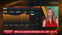 Nike Earnings Beat Estimates on Strength in Europe News Clip