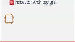 AWS Tutorial AWS Solutions Architect and SysOps Administrator - Inspector Architecture Instructional Video
