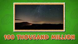 Nervous System Facts Instructional Video