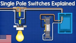 Single Pole Switch Lighting Circuits - How to wire a light switch Instructional Video
