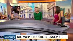 CLO Market Flashes Warning Signs for Debt-Laden Companies News Clip