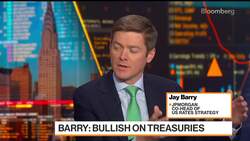 JPM's Barry Expects Lower Yields, No Imminent Recession News Clip