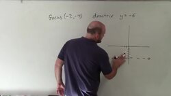 Graph and write the equation of the parabola given the focus and directrix Instructional Video