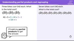 Multiply a 2-digit number by a 1-digit number using partitioning Instructional Video