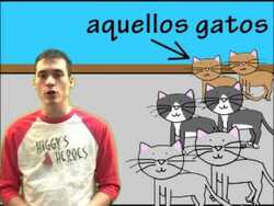 02 Spanish Lesson - Demonstrative adjectives (part 2) Instructional Video