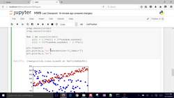 Set axis limits with Matplotlib in Python Instructional Video