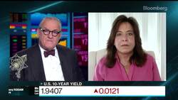 UBS's Falconio Says Consider Selling the Rally in Fixed Income News Clip