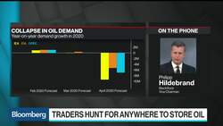 BlackRock’s Hildebrand Sees Oil as a Consequence of the Global Economy News Clip