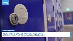 Newsy's Latest Headlines News Clip