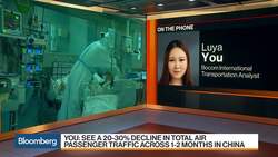 'Buy' Ratings for Chinese Airlines Maintained, Bocom International Says News Clip