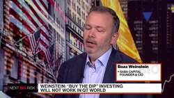 Boaz Weinstein on the Next Big Selloff News Clip