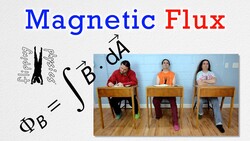Magnetic Flux Instructional Video