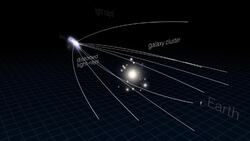 Einstein Ring Spotted by Hubble Instructional Video