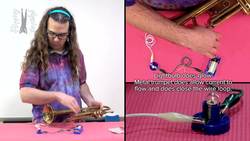 Resistivity Instructional Video