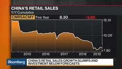 China’s Economy Weakens Further as Trade Tensions Persist News Clip