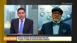 Doha Bank CEO on Financing Plans, Pandemic Recovery, and the Archegos Capital Saga News Clip