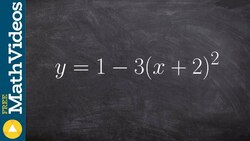 How to determine the max or min of a quadratic function in vertex form Instructional Video