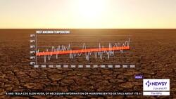 How A Changing Climate Is Changing Our Summers News Clip