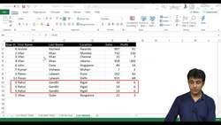 Alteryx for Beginners - Unique Tool Instructional Video