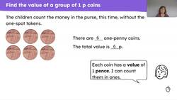 Recognise and explain the value of 1p in pence Instructional Video