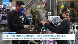U.S. Unemployment Rate Unexpectedly Falls To 13.3% After May Job Gains News Clip