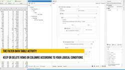 Robotic Process Automation - UiPath RPA Developer Masterclass - Excel Automation - Part 2 Instructional Video