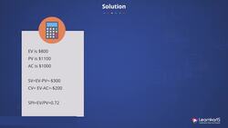 PMP Certification Training - Case Study - 9 Instructional Video