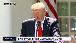 The Trump Effect on Energy News Clip