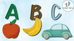 ABC Phonics and Vocabulary Posters For Kids With Initial Letter Pronunciations Instructional Video