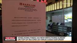 Hong Kong Records Spike in Covid Cases News Clip