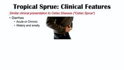 Tropical Sprue | Causes, Pathogenesis, Signs & Symptoms, Diagnosis, Treatment Instructional Video