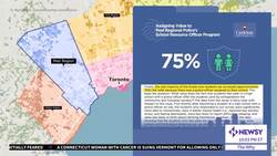 How Helpful Are Police Officers In Schools? News Clip