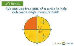 Determining the Number of Turns in an Angle Instructional Video
