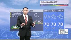 Pleasant Monday kicks off workweek warm up on Long Island News Clip